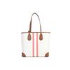 Michael Kors MK Eva Monogram Logo Stripe Color Block Canvas Tote Bag Women Tote Bags Vanilla-White Rose-Pink 30T9GV0T7B-986