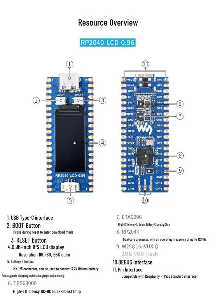 Weixue RP2040 Series Dev Board: Multiple Versions, Raspberry Pi Pico Compatible