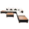 Mobilier de exterior – Seturi de grădină