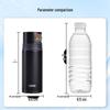 Thermos FFM-351 Insulated Stainless Steel Bottle