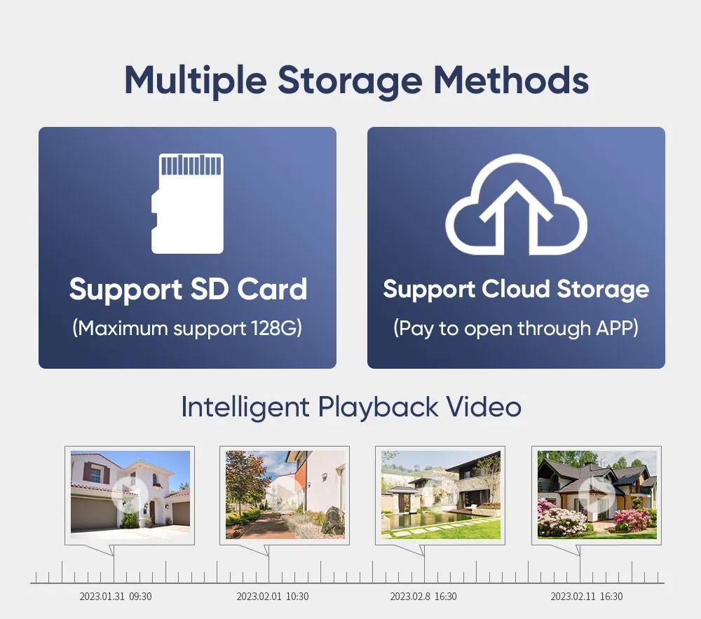 LS VISION 6MP Real 36X Optical Zoom WIFI Camera Outdoor Dual Lens PTZ Humanoid Detection Color Night Vision Surveillance IP Camera iCSee App