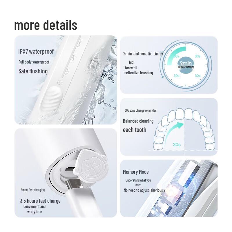 Bei Doctor E0 Smart Sonic Electric Toothbrush Gift Set
