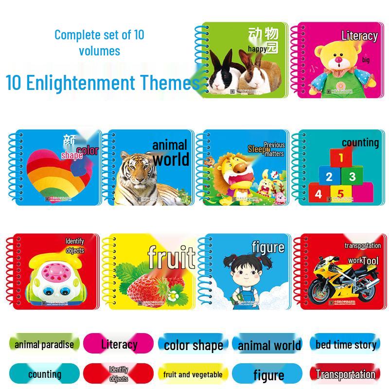 Tear-Resistant Early Education Flip Book for Baby Character & Number Recognition