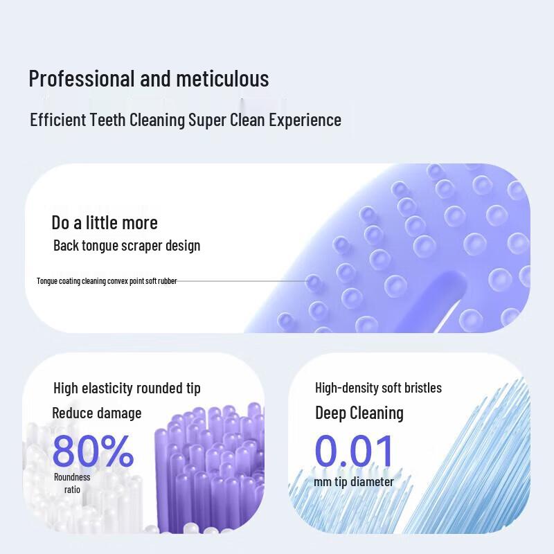 LEBOOO S7 Sonic Electric Toothbrush
