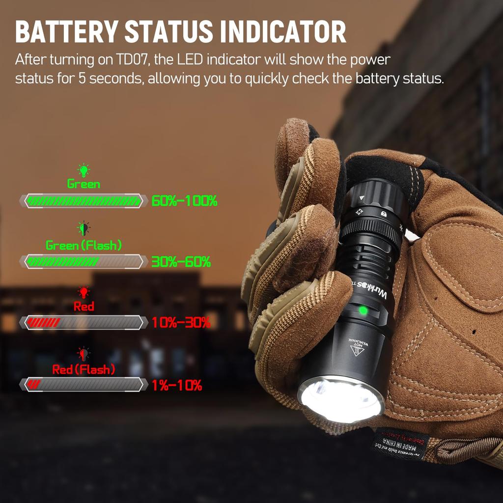 Wurkkos TD07 Tactical Flashlight, USB-C Rechargeable Flashlight, 1300 High Lumens EDC Flashlight, TurboStrobe Instantaneous, IP68 Waterproof, 6