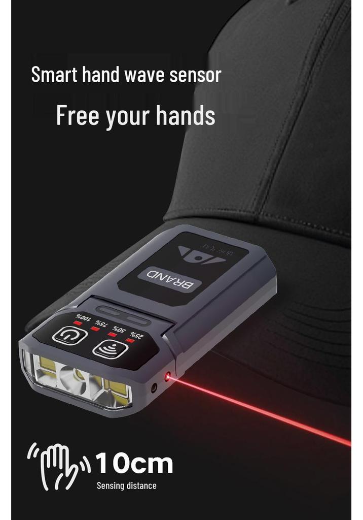 Foldable Induction Hat Clip Light for Night Fishing - Ultra-Long Battery Life, Strong Head-Mounted Beam