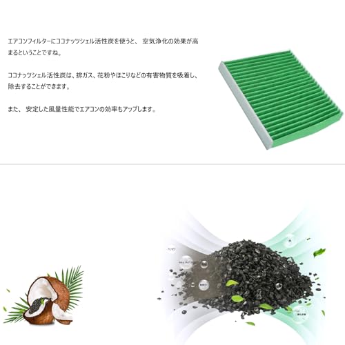 Air Conditioner Filter for Suzuki Every DA17V/W Scrum DG17V/W NV100 DR17V/W Minicab DS17V (after April 2022) Activated Carbon Included 5-layer St
