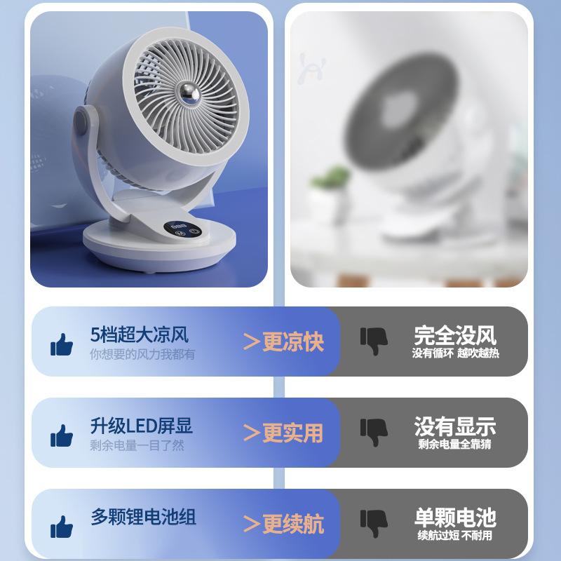 Silent Turbine Wall-Mounted Desktop Fan for Home, Office, or Dorm