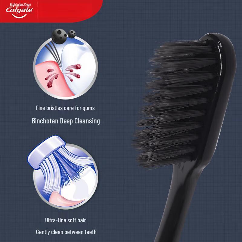 Yunnan Baiyao Colgate Gum Care Toothbrush & Toothpaste Set