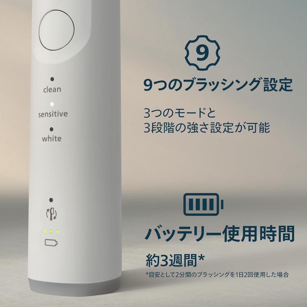 Philips Sonicare 6500 Electric Toothbrush Plus Brush Stand and Travel Case White [2025 Model] (Premium Clean/Gentle Heads/Charger Included) HX7410/10