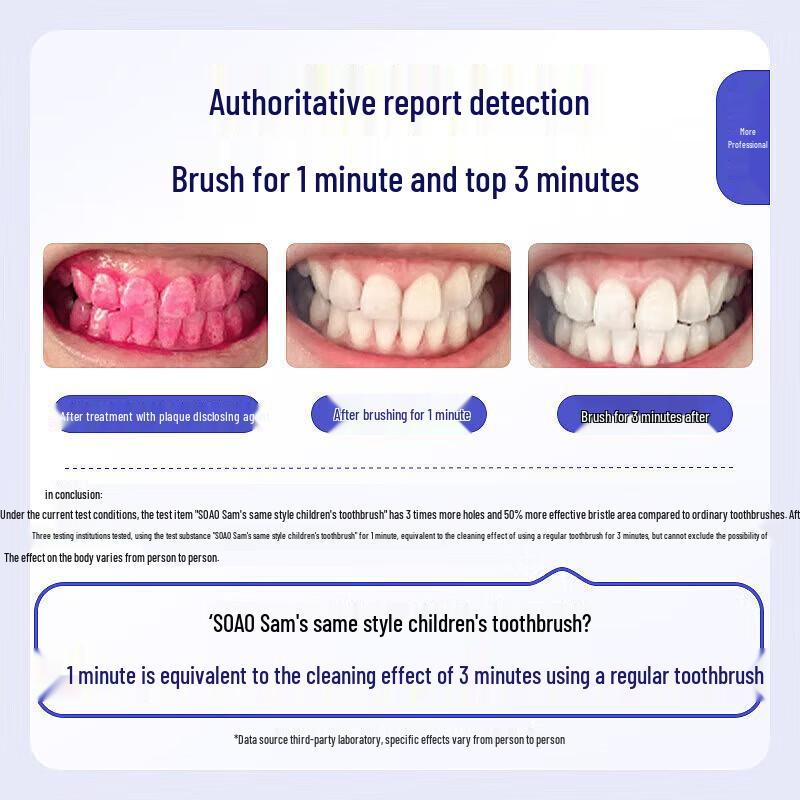 SOAO Ultra-Soft Bristle Toothbrush 6-Pack for Kids & Teens