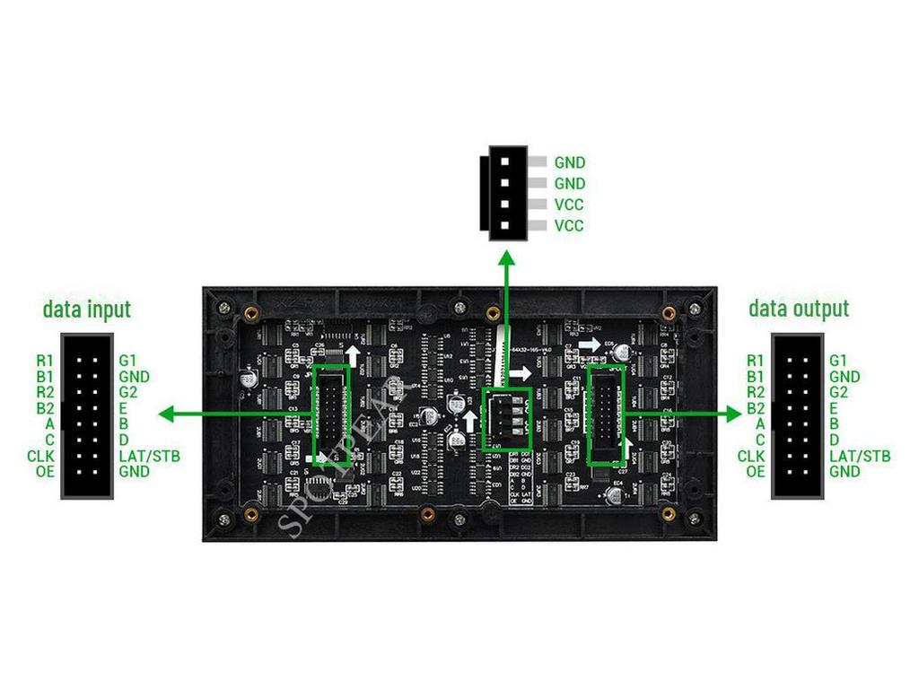 Flexible RGB LED Dot Matrix Display: Full-Color, Adjustable Brightness, Bendable, Supports Cascading
