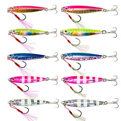 Ψάρεμα – Wobblers, δολώματα και αγκίστρια