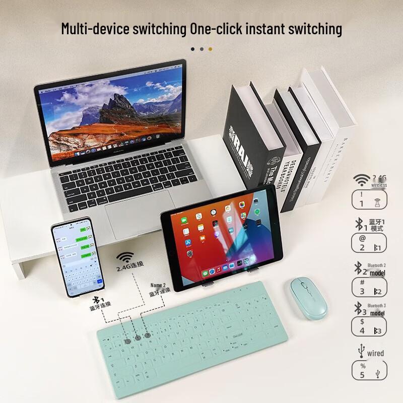 Double Shell C96 Tri-Mode Silent Membrane Keyboard