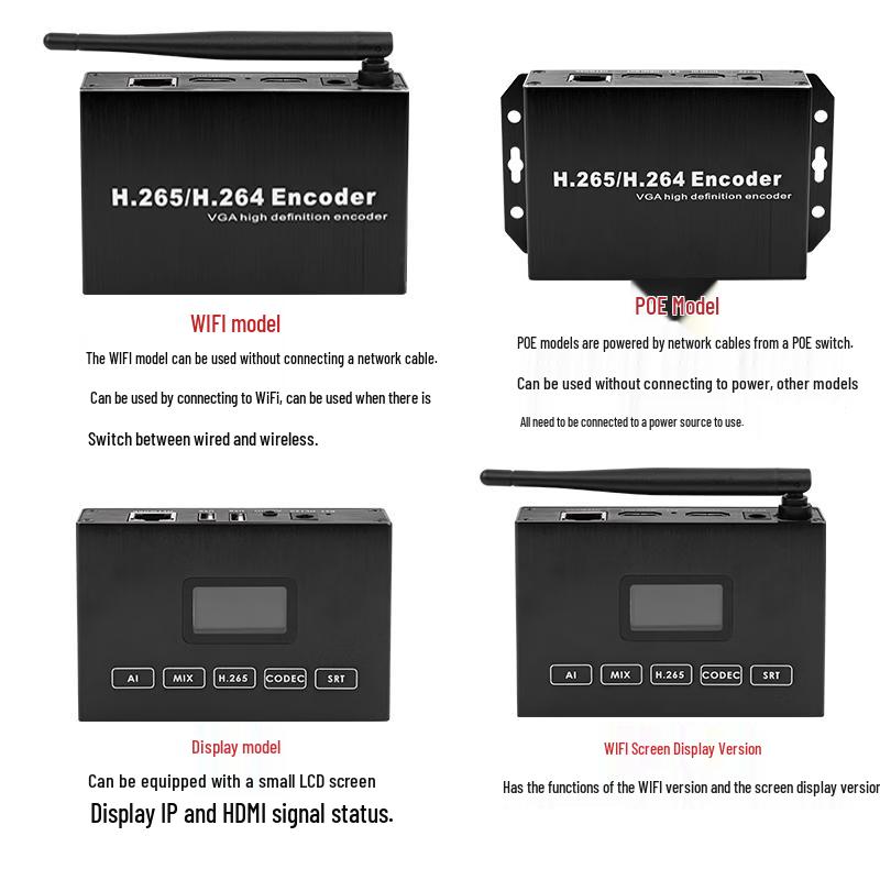 TIKLIVE HDMI Live Stream Encoder