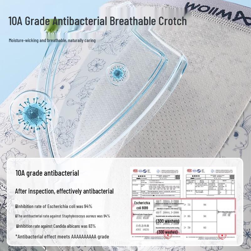 Mao Ren Men's 10A Antibacterial Cotton Boxer Briefs 3-Pack