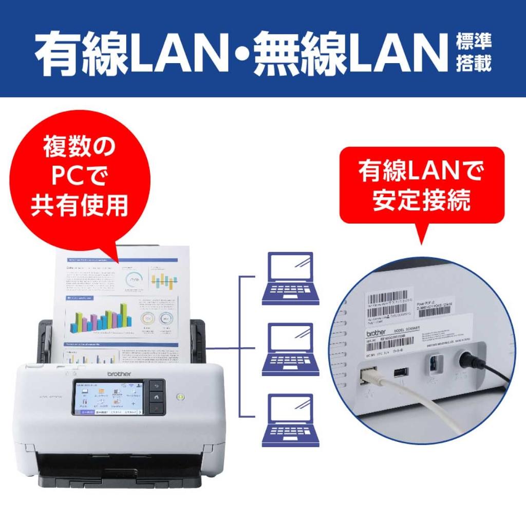 Brother Industries Document Scanner LAN ADS-4700W (wired/wireless Compatible/40ppm/touch panel/ADF80 Sheets)