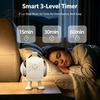 Wireless Baby Sleep Soother White Noise Sound Machine with Bluetooth-compatible Speaker Portable Infant Aid USB Rechargeable Speaker for Sleep,