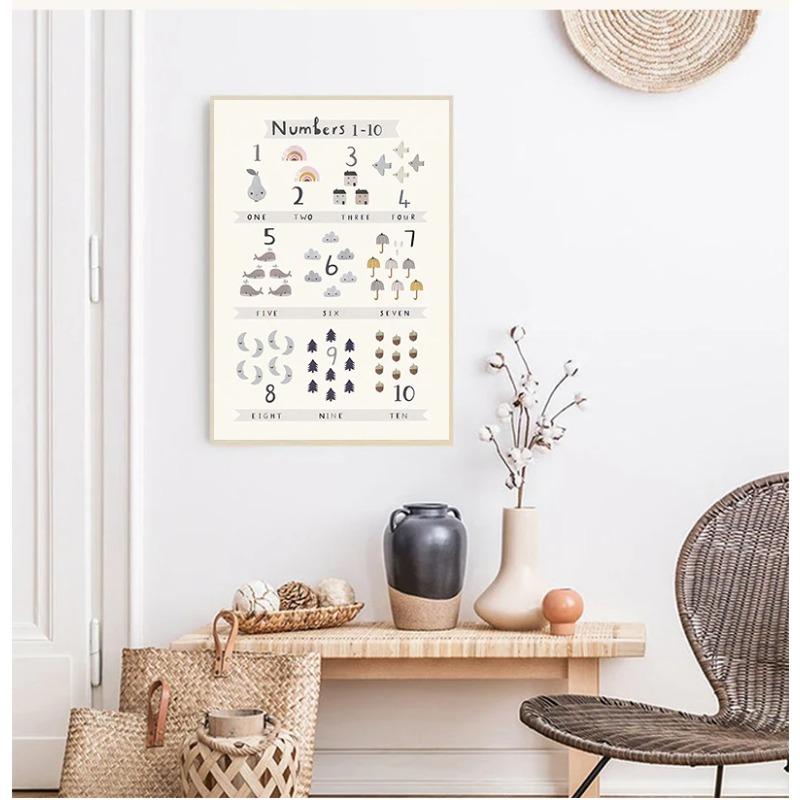 Alphabet Number Wall Art Posters Nursery Canvas Print Painting Montessori Education Poster Nordic Wall Pictures Kids Room Decor