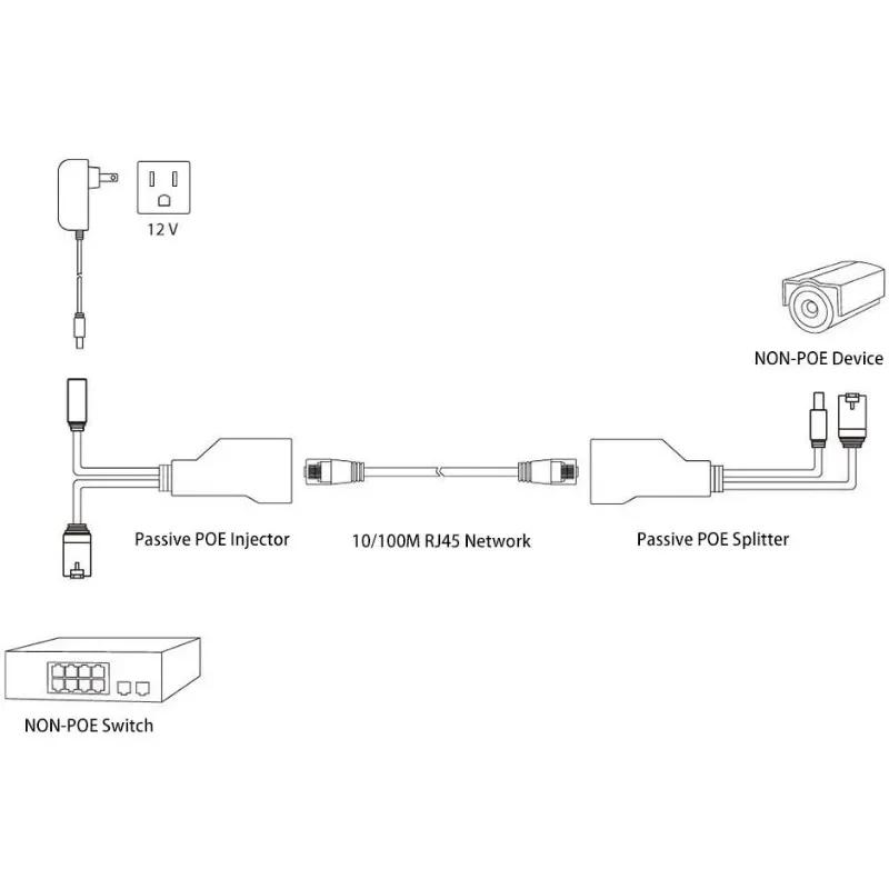 1 Pair Passive PoE Injector and PoE Splitter Kit POE Cable POE Splitter RJ45 Injector Power Supply Module 12-48v for IP Camea