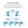 H3C MSR3640-X1-HI Enterprise VPN Gateway Router