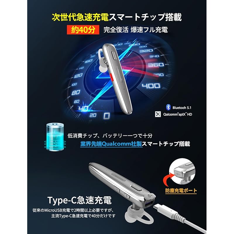 Lavodio wireless earphones Bluetooth headset [aptX™& aptX™ HD, SBC/AAC compatible Dual microphone ENC noise reduction technology Connect 2 devices at