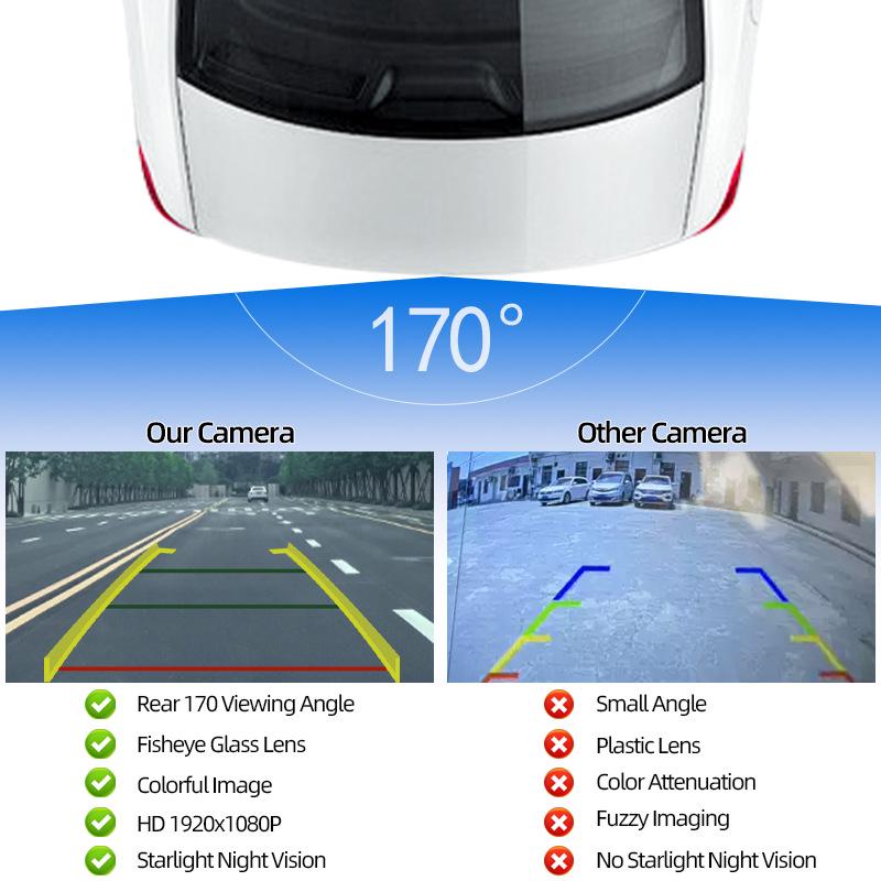 BMW HD Night Vision Rearview Camera for F30, F10, F11, X3 F25, F31, F46