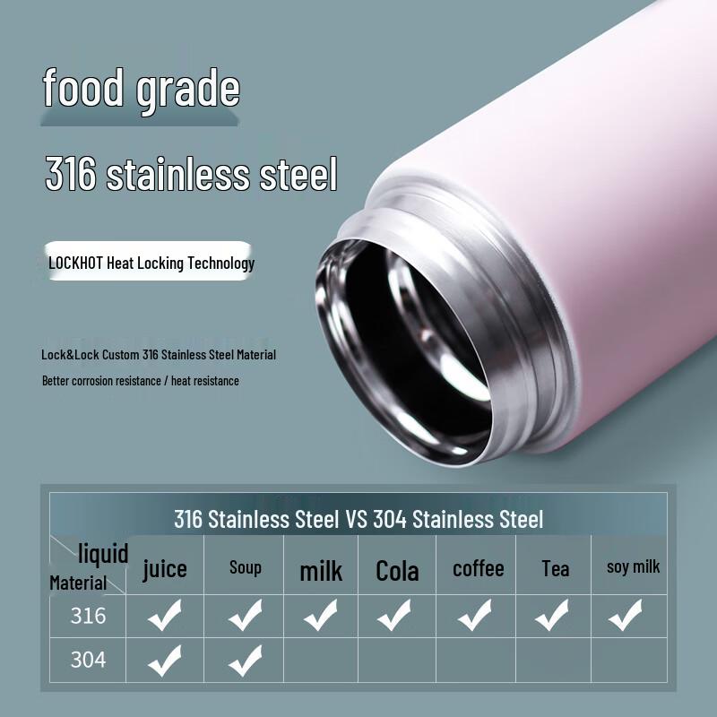 LOCK&LOCK Aspiration 316 Stainless Steel Insulated Water Bottle