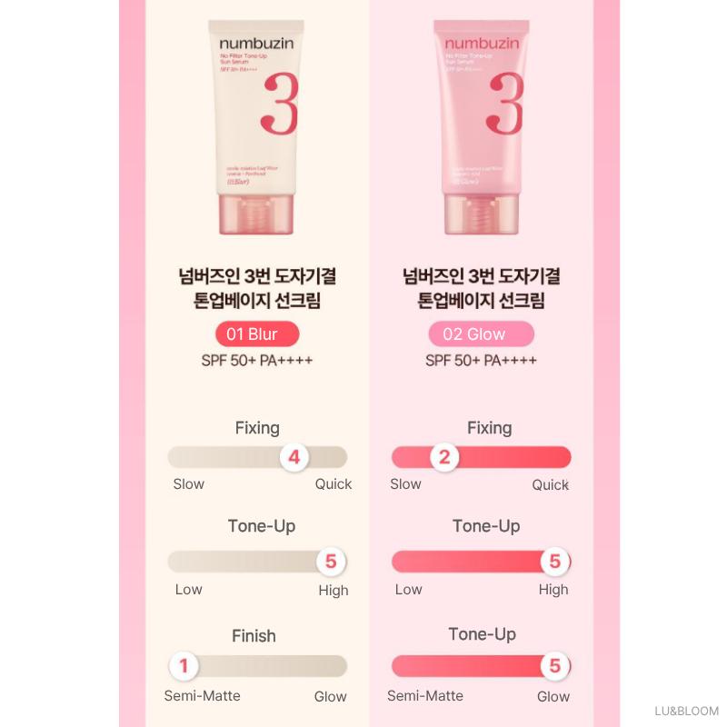 NUMBUZIN N°3 Base Porcelana-skip Tone Up Beige SPF50+ PA++++ 50ml(Versión de renovación.) (+Regalo gratis)