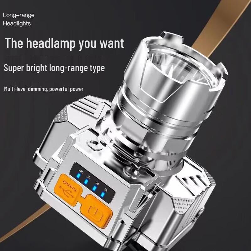 UOSU Super Bright Rechargeable LED Headlamp