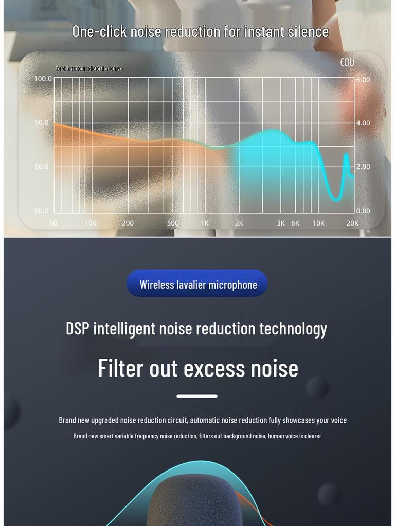 Universal Wireless Lapel Microphone with Noise Reduction for Outdoor Recording and Live Broadcasts