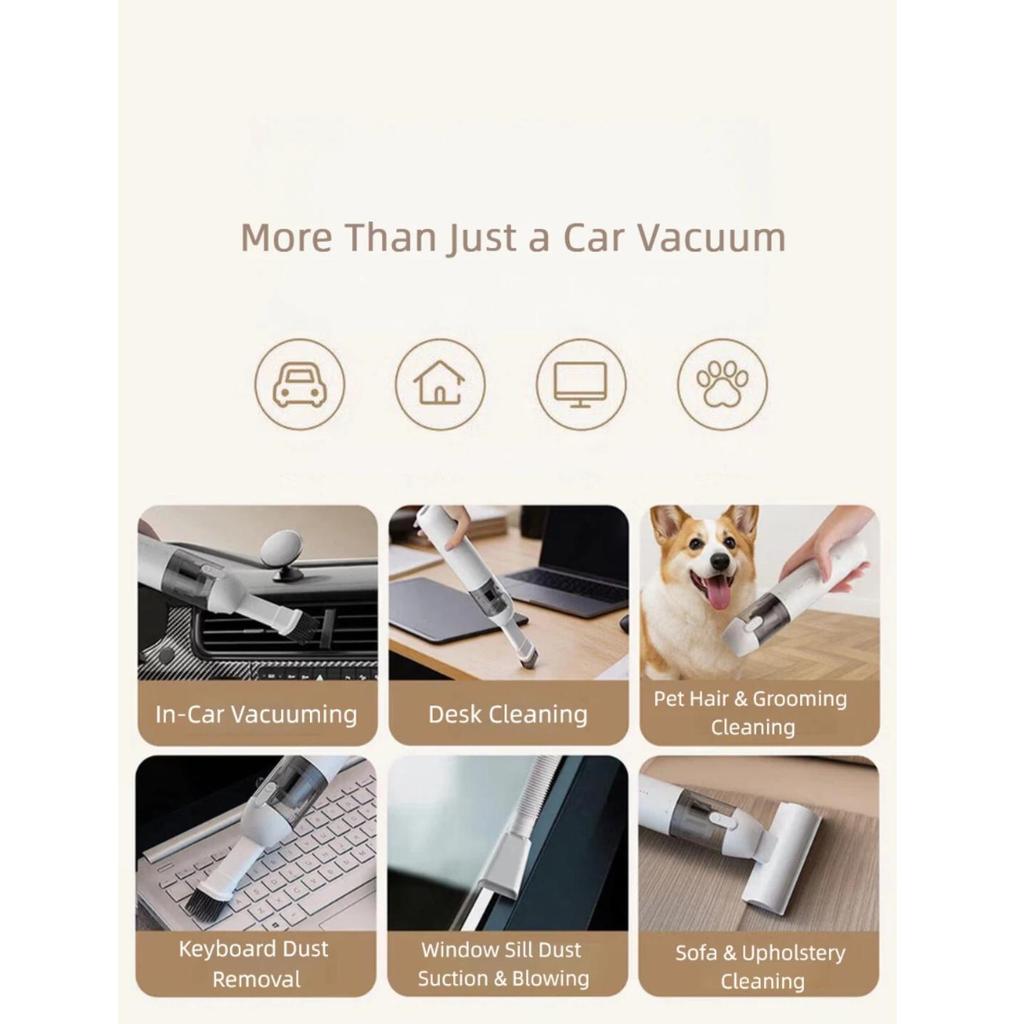 Car Vacuum Cleaner, Handheld Wireless High Suction Power, Long-Lasting Battery Life with Blowing And Suction Functions, Mini Portable, White