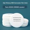 Dustproof Full Face Mask for Industrial and Painting Protection