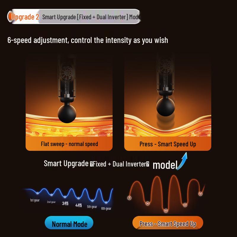 AUX Professional Fascia Gun Massager CN plug (adapter included)