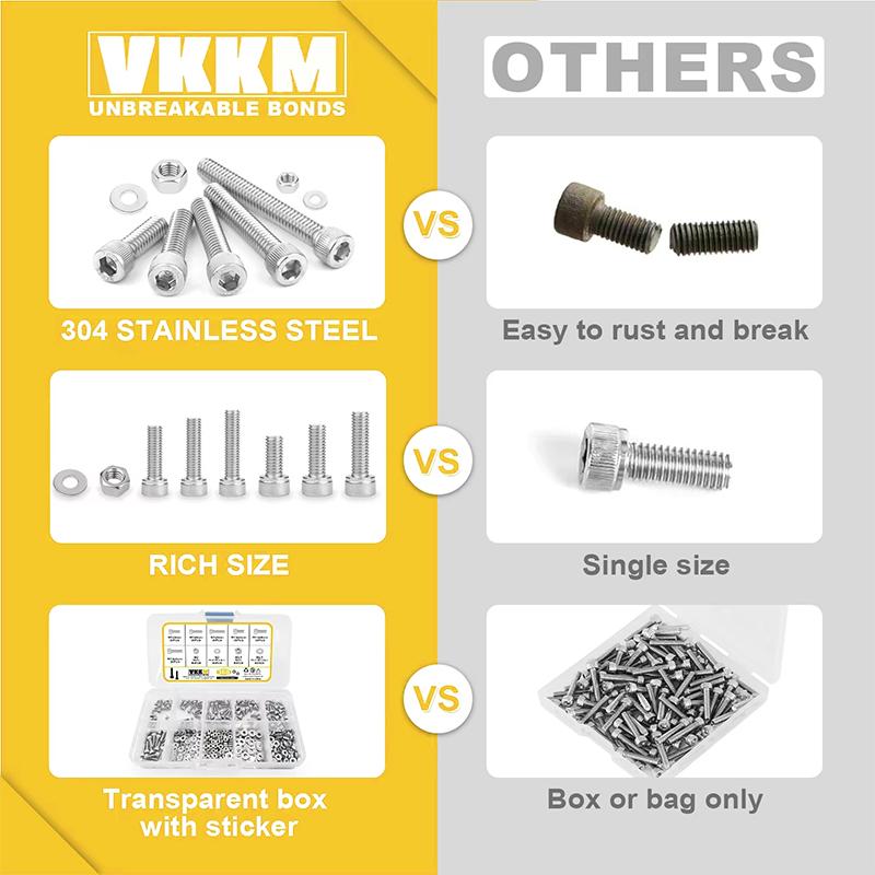 180 stainless steel cup head hexagonal bolt, nut, washer set combination