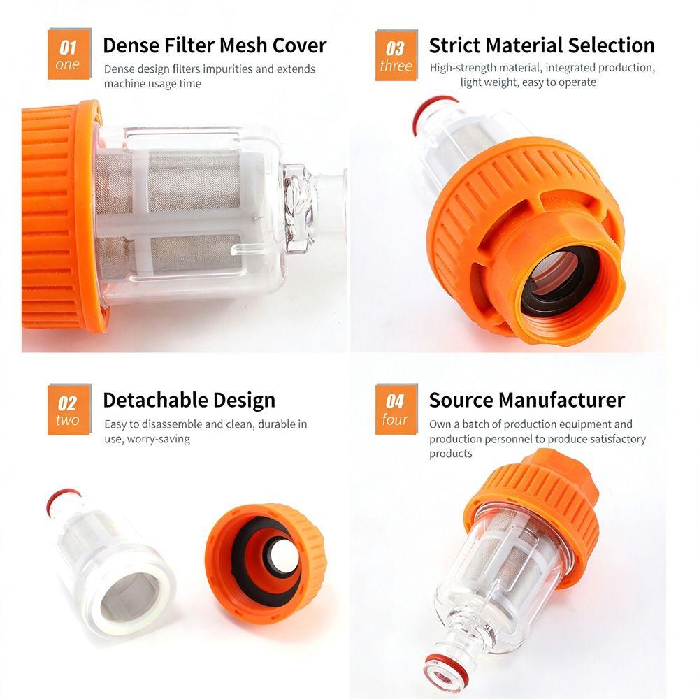 1Pcs High Pressure Inlet Connector Nozzle G3/4 Quick Connect Fitting  for Car Washing Machines