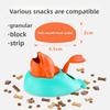 Pet Training Feeding Toy Snacks Launcher - Supports Pellet, Block and Strip Style Interactive Dog Feeding Machine with Fun Interaction.