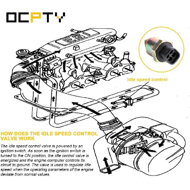 OCPTY Fuel Injection Idle Air Control Valve 2H1054 17078832 AC101 for 82-83 for Chevrolet Camaro, 1982-1984 for Chevrolet Caprice, 82-83 for Pontiac,