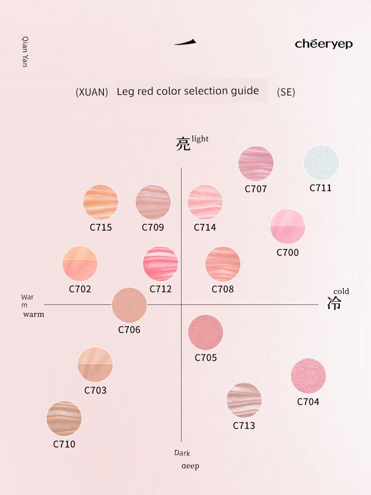 Qianyan Cold-Pressed Blush Refill Baked Powder Brightening Color-Changing Blush Palette Dual-Color Satin Finish DIY