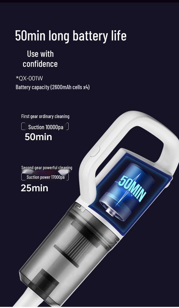 2025 Wireless Vacuum Cleaner: High Suction, Pet-Friendly, Quiet, Handheld, Vacuum & Mop Combo for Home
