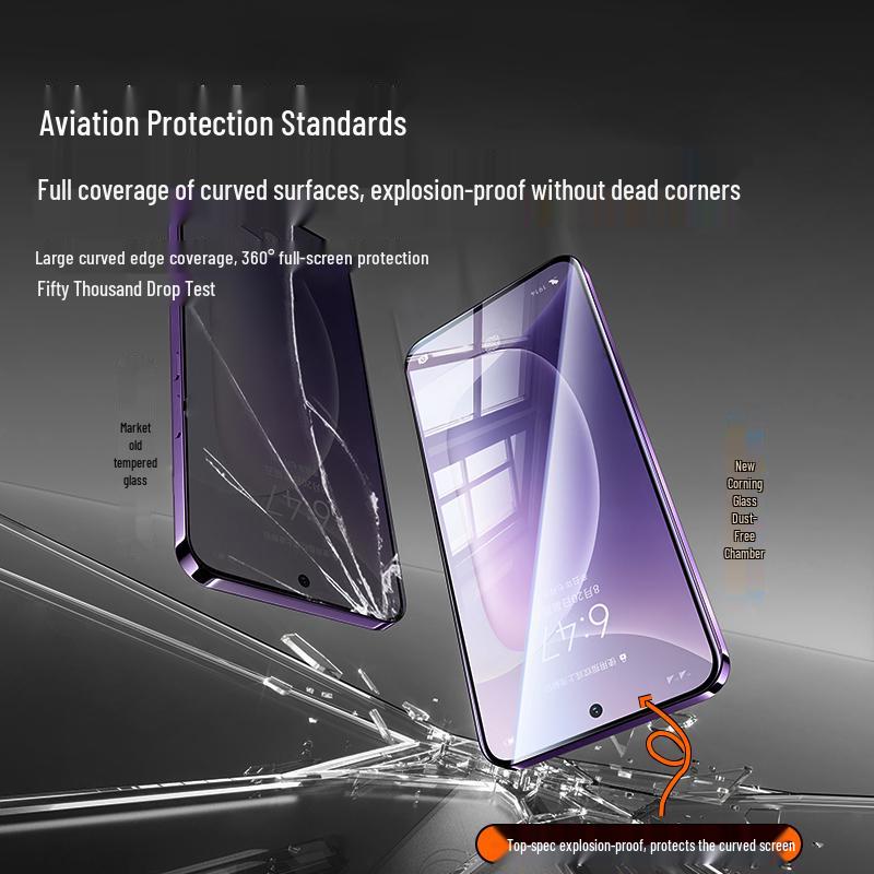 Oppo A1/A2/Find X8 Full Screen Tempered Anti-Drop HD Protective Film