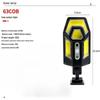 Becuri LED – Lămpi solare LED
