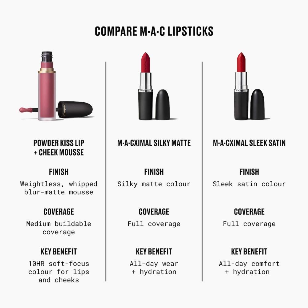 Mac CoSmeticS Puder KiSS Lippen   Wangen Mattes Flüssiges Mousse 0,17 Unzen 5 ml Es Ist Persönlich Kühl Staubiges Nude