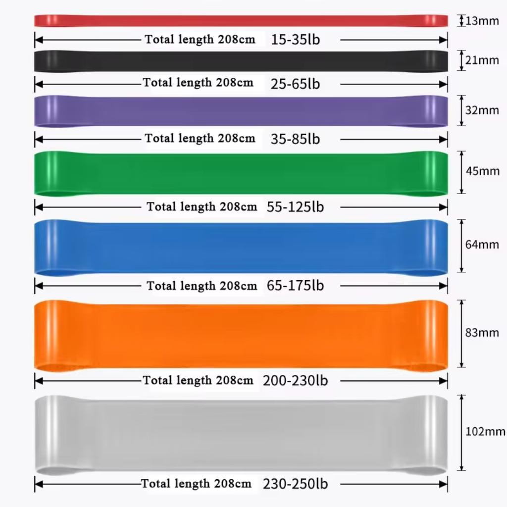 1pc Sports Yoga Resistance Bands, Fitness Pull Belt, Suitable for Yoga, Strength Training, Body Stretching Yoga Exercise Bands