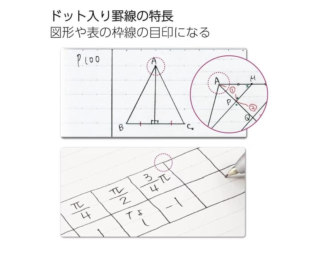 KOKUYO Campus Notebook B5 5-Color Pack: Dotted Line for Easy Writing, High-Quality Japanese Paper, 30 Sheets, Set of 5, 6mm B-Rule
