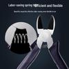 RUBICON Diagonal Pliers