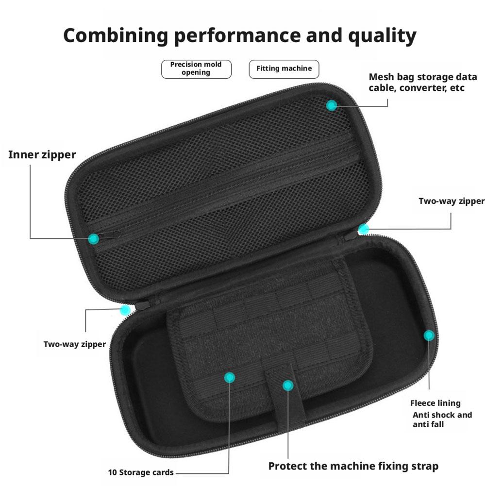 EVA Carrying Case Shockproof Scratch-resistant Game Console Storage Box Screen Protector Hard Storage Bag for AYN Odin 3