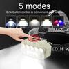 High Brightness 180000Lumens Head Lamp Led Rechargeable 5Modes Adjustments Headlamps Adjustable Lighting Strip for Fishing Goods