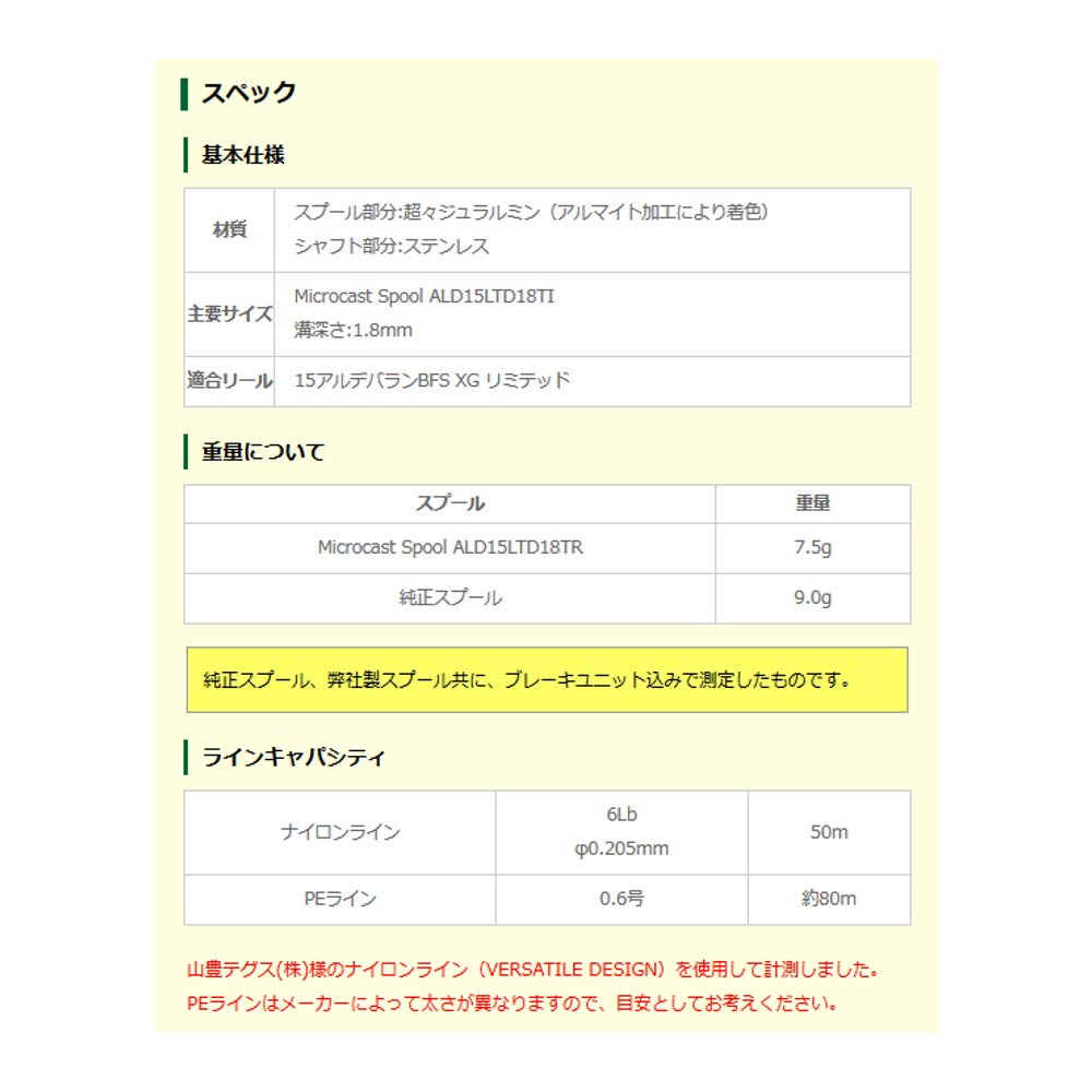 Avail Microcast Spool ALD15LTD18TR Groove Black (1.8mm Depth)