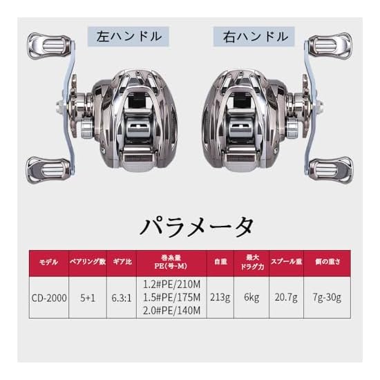 Baitcasting Reel, Lightweight, Long Casting, Powerful Magnetic Brake, Max Drag 6kg, Gear Ratio 6.3:1